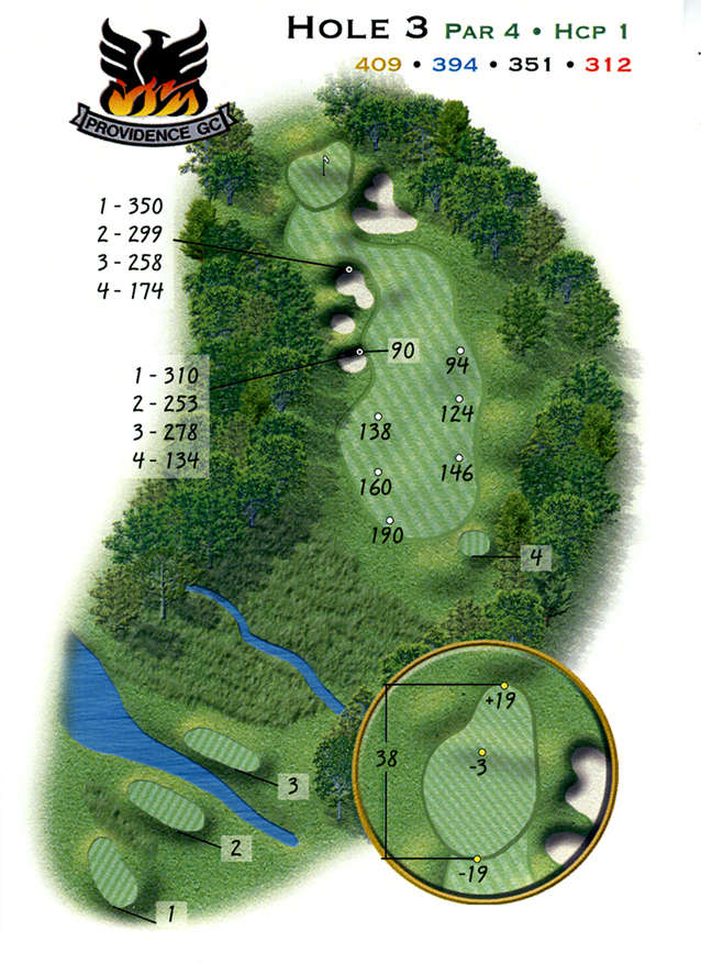 hole 3