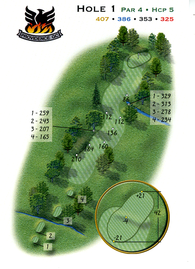 hole 1