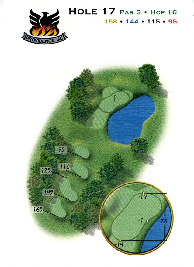 hole 17