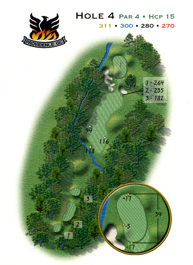 hole 4