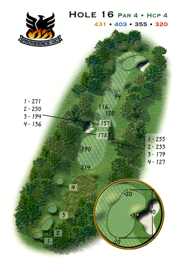 hole 16