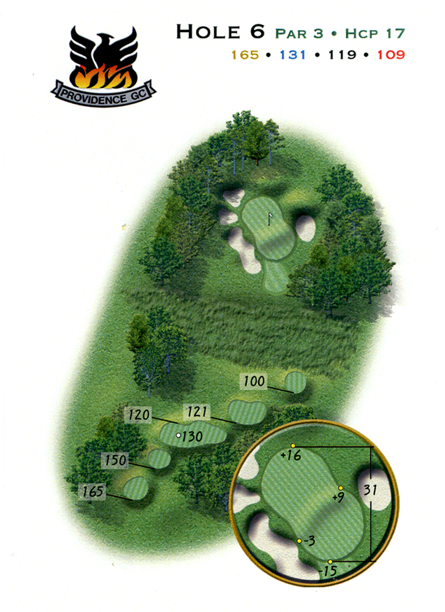 hole 6