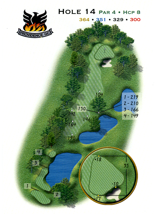 hole 14